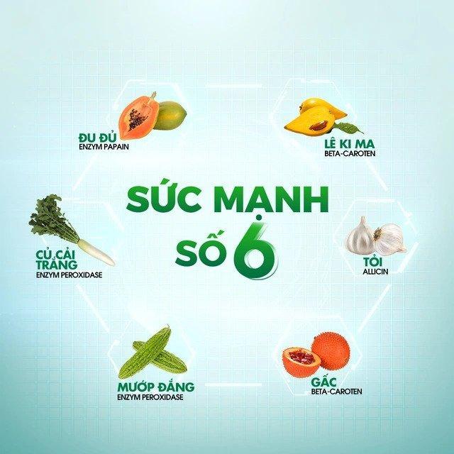 Giải độc gan bằng Sức mạnh số 6